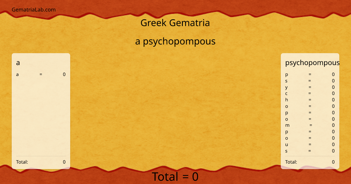 a psychopompous in greek Gematria